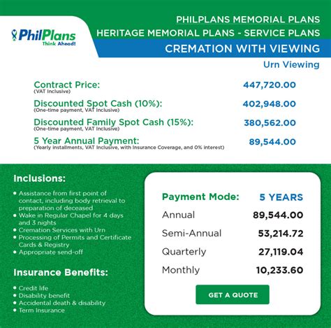 affordable pre need plan philippines|Life Plans Philippines, Memorial Plan .